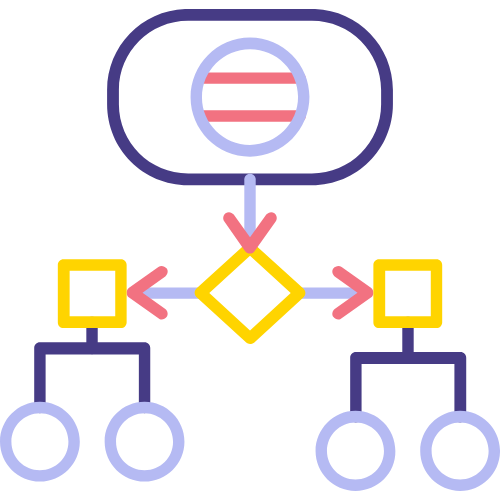 Simplified block diagram flowchart illustration