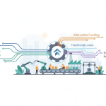Revenue-Based Financing: A Practical Guide for Manufacturing Startups